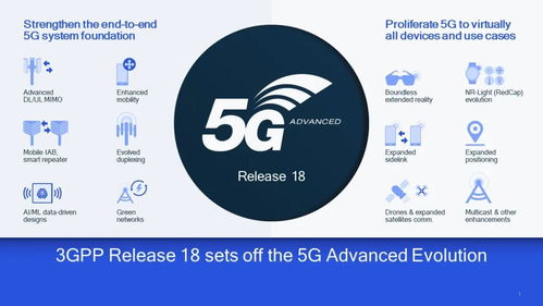 5.5G時代來臨 網速突破10000Mbps，開啟5G通信技術新篇章